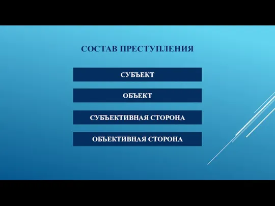 СОСТАВ ПРЕСТУПЛЕНИЯ СУБЪЕКТИВНАЯ СТОРОНА ОБЪЕКТИВНАЯ СТОРОНА ОБЪЕКТ СУБЪЕКТ