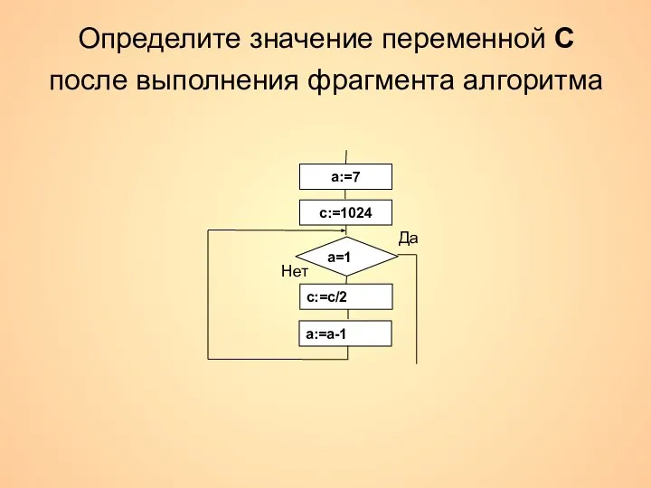 Определите значение переменной С после выполнения фрагмента алгоритма