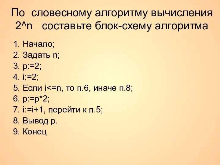 По словесному алгоритму вычисления 2^n составьте блок-схему алгоритма 1. Начало; 2.