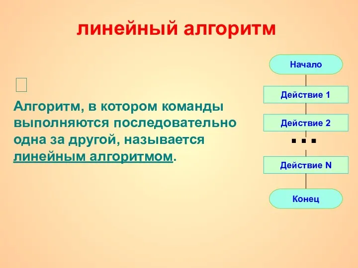 линейный алгоритм Алгоритм, в котором команды выполняются последовательно одна за другой, называется линейным алгоритмом. ?