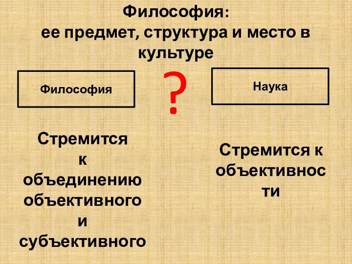 Философия: ее предмет, структура и место в культуре Философия Наука ?