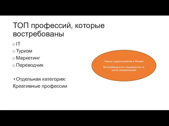 ТОП профессий, которые востребованы IT Туризм Маркетинг Переводчик Отдельная категория: Креативные