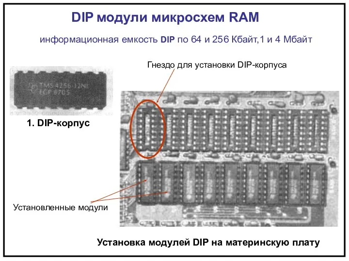 DIP модули микросхем RAM 1. DIP-корпус Установка модулей DIP на материнскую