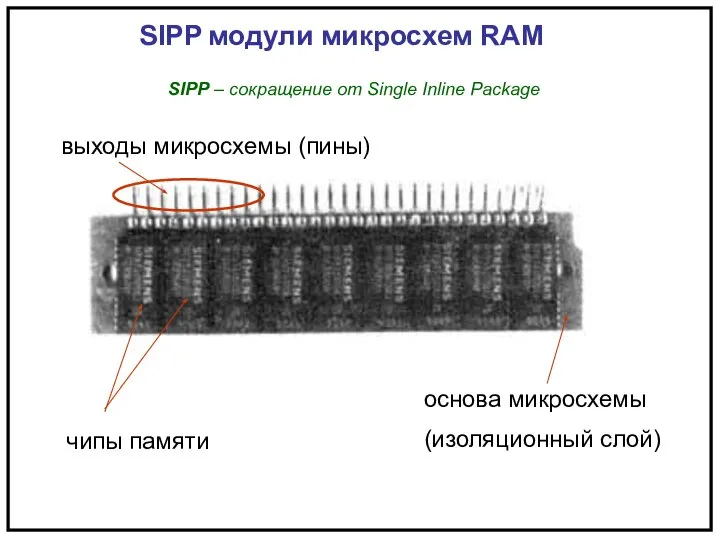 SIPP модули микросхем RAM чипы памяти основа микросхемы (изоляционный слой) выходы