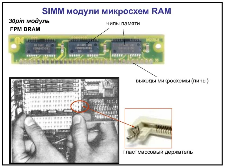 SIММ модули микросхем RAM 30pin модуль пластмассовый держатель чипы памяти выходы микросхемы (пины) FPM DRAM