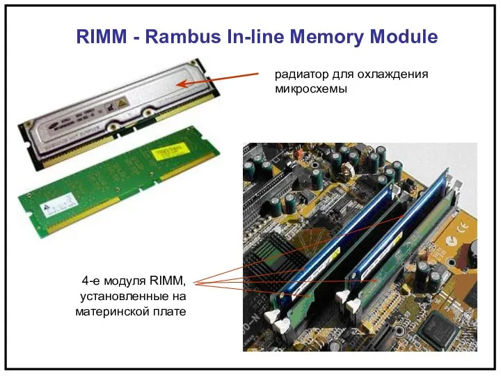 RIMM - Rambus In-line Memory Module радиатор для охлаждения микросхемы 4-е