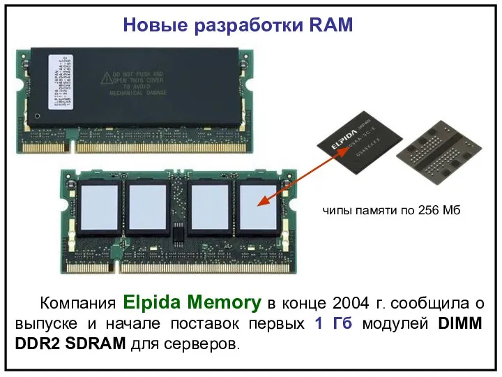 Новые разработки RAM Компания Elpida Memory в конце 2004 г. сообщила