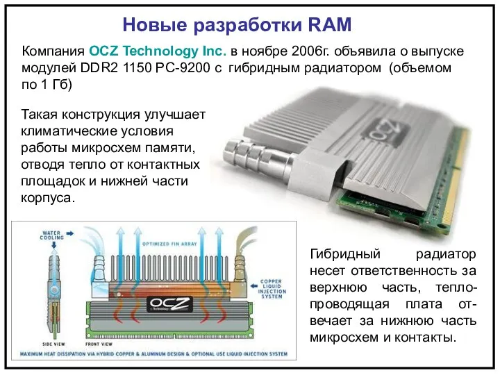 Новые разработки RAM Компания OCZ Technology Inc. в ноябре 2006г. объявила