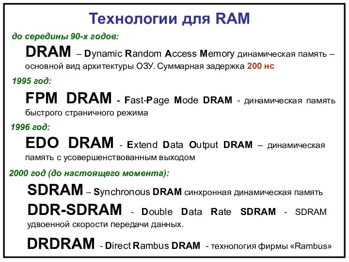 DRAM – Dynamic Random Access Memory динамическая память – основной вид