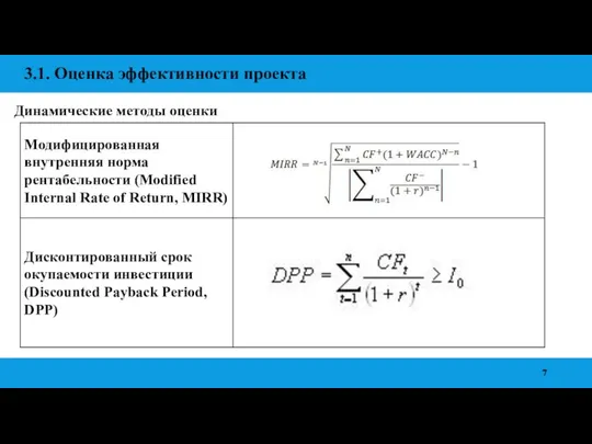 3.1. Оценка эффективности проекта Динамические методы оценки