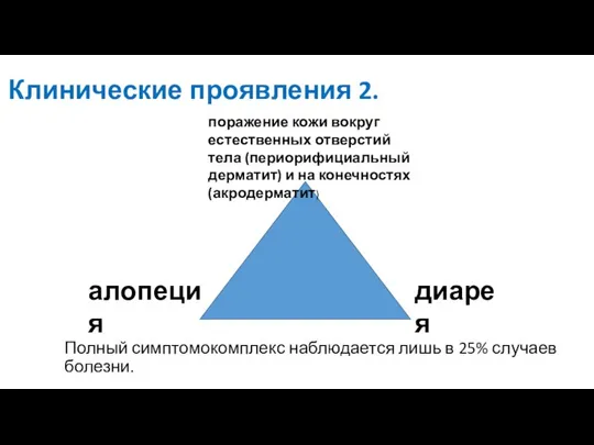 Клинические проявления 2. Полный симптомокомплекс наблюдается лишь в 25% случаев болезни.