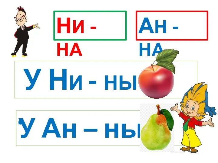 НИ - НА АН - НА У НИ - НЫ . У Ан – ны .