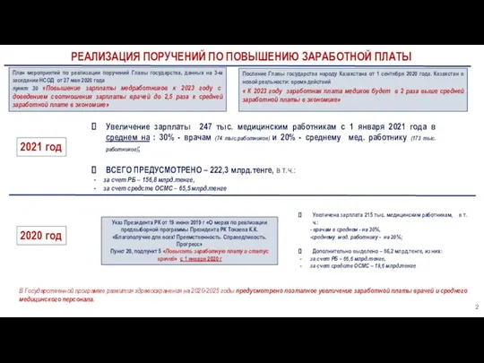 РЕАЛИЗАЦИЯ ПОРУЧЕНИЙ ПО ПОВЫШЕНИЮ ЗАРАБОТНОЙ ПЛАТЫ План мероприятий по реализации поручений