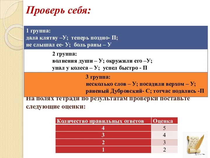 Проверь себя: На полях тетради по результатам проверки поставьте следующие оценки: