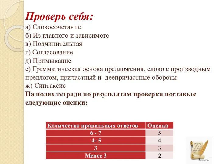 Проверь себя: а) Словосочетание б) Из главного и зависимого в) Подчинительная