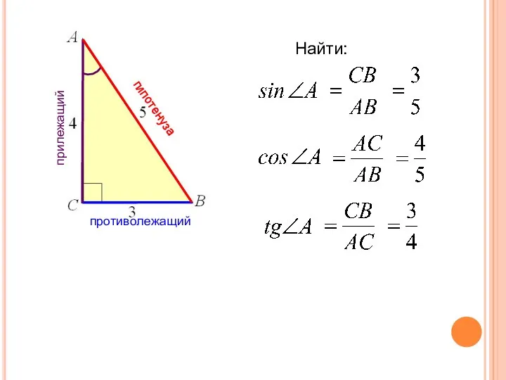 Найти: противолежащий прилежащий гипотенуза