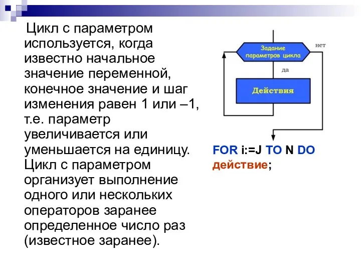 Цикл с параметром используется, когда известно начальное значение переменной, конечное значение