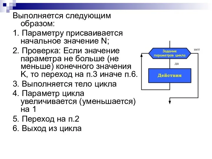 Выполняется следующим образом: 1. Параметру присваивается начальное значение N; 2. Проверка: