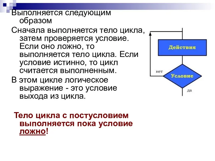 Выполняется следующим образом Сначала выполняется тело цикла, затем проверяется условие. Если