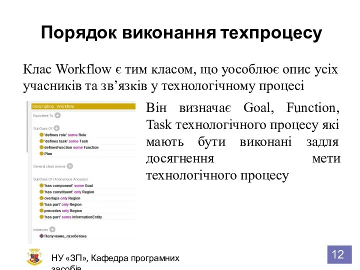 Порядок виконання техпроцесу НУ «ЗП», Кафедра програмних засобів Клас Workflow є