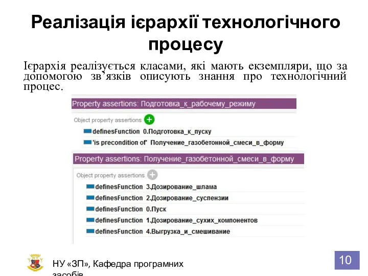 Реалізація ієрархії технологічного процесу НУ «ЗП», Кафедра програмних засобів Ієрархія реалізується