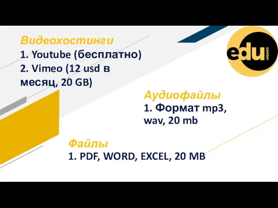 Аудиофайлы 1. Формат mp3, wav, 20 mb Файлы 1. PDF, WORD,