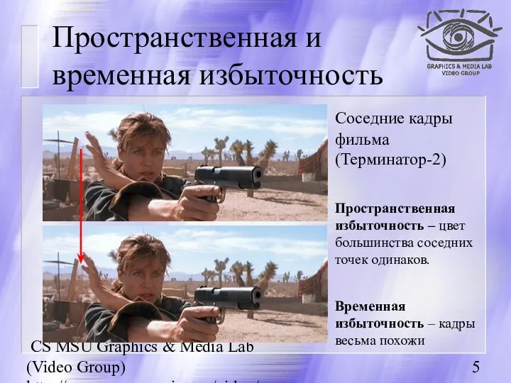 CS MSU Graphics & Media Lab (Video Group) http://www.compression.ru/video/ Пространственная и