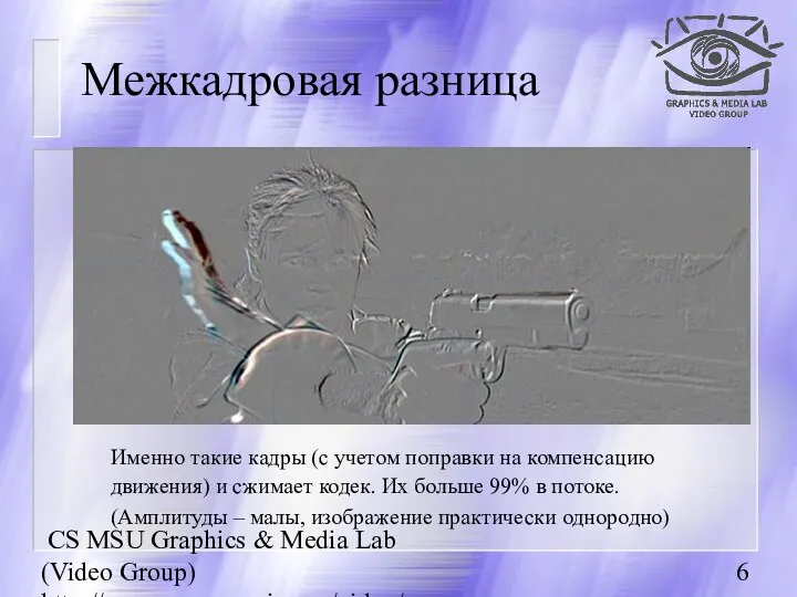 CS MSU Graphics & Media Lab (Video Group) http://www.compression.ru/video/ Межкадровая разница