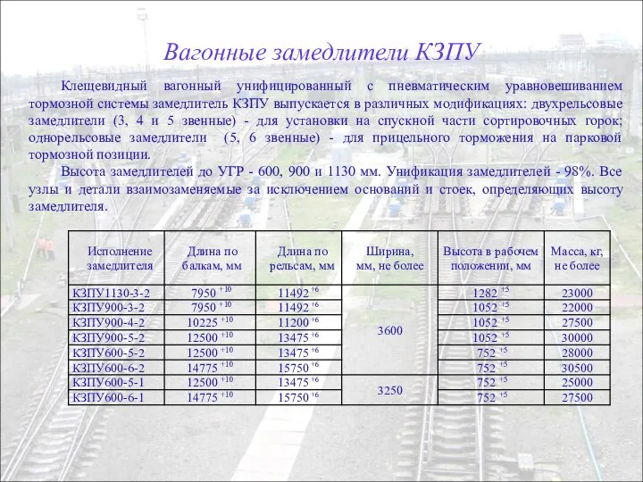 Вагонные замедлители КЗПУ Клещевидный вагонный унифицированный с пневматическим уравновешиванием тормозной системы