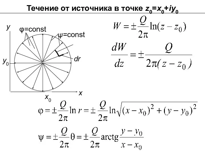 Течение от источника в точке z0=x0+iy0 ψ=const dr φ=const x x0 y0 y