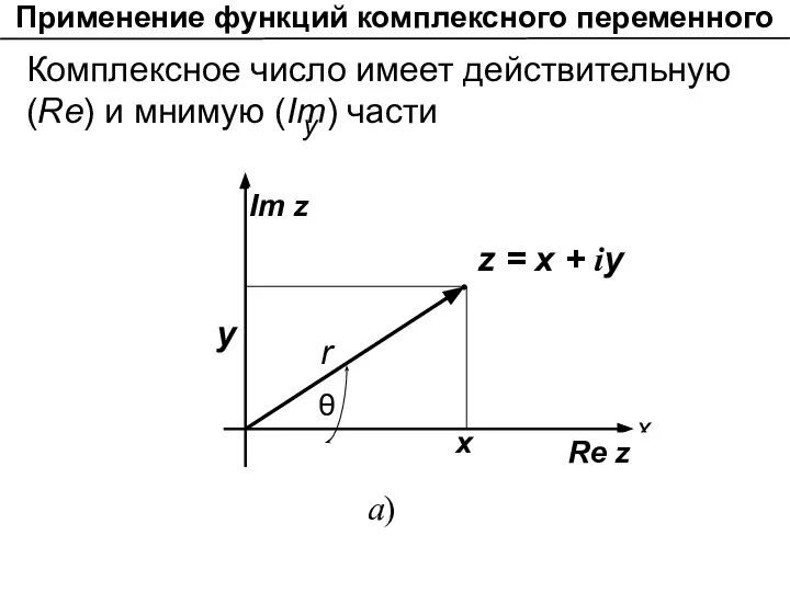 Применение функций комплексного переменного х Re z Im z у r