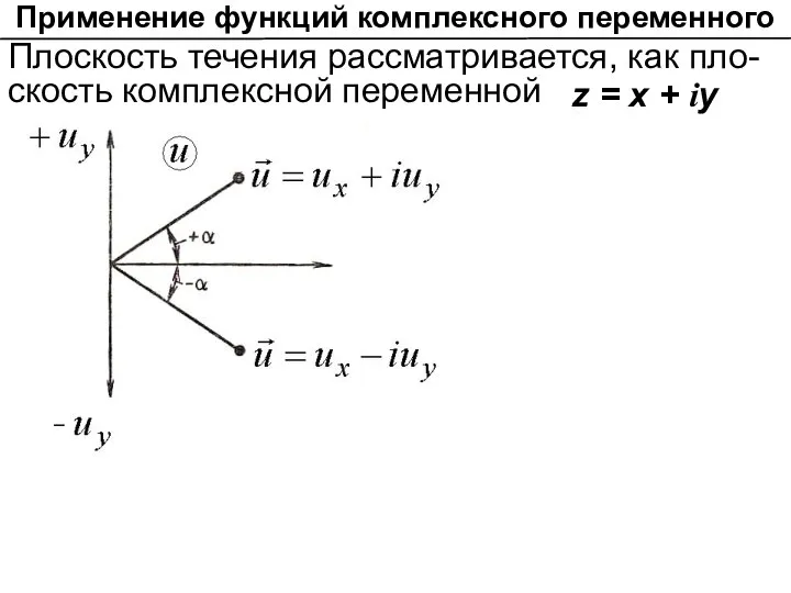 Применение функций комплексного переменного Плоскость течения рассматривается, как пло-скость комплексной переменной z = x + iy