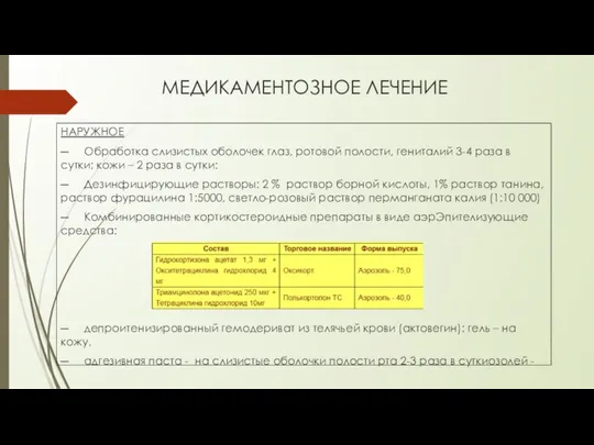 МЕДИКАМЕНТОЗНОЕ ЛЕЧЕНИЕ НАРУЖНОЕ ─ Обработка слизистых оболочек глаз, ротовой полости, гениталий