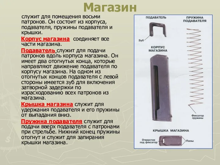 Магазин служит для помещения восьми патронов. Он состоит из корпуса, подавателя,