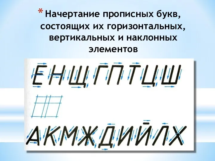 Начертание прописных букв, состоящих их горизонтальных, вертикальных и наклонных элементов