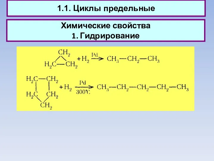 1.1. Циклы предельные Химические свойства 1. Гидрирование