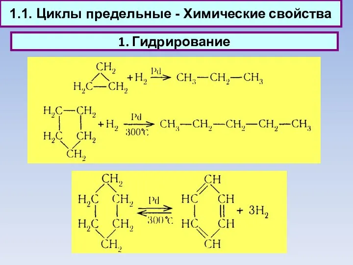 1.1. Циклы предельные - Химические свойства 1. Гидрирование