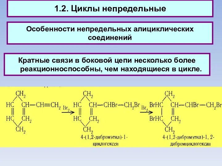 1.2. Циклы непредельные Особенности непредельных алициклических соединений Кратные связи в боковой