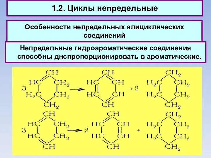 1.2. Циклы непредельные Особенности непредельных алициклических соединений Непредельные гидроароматнческие соединения способны днспропорционировать в ароматические.