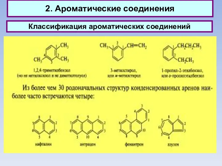 2. Ароматические соединения Классификация ароматических соединений