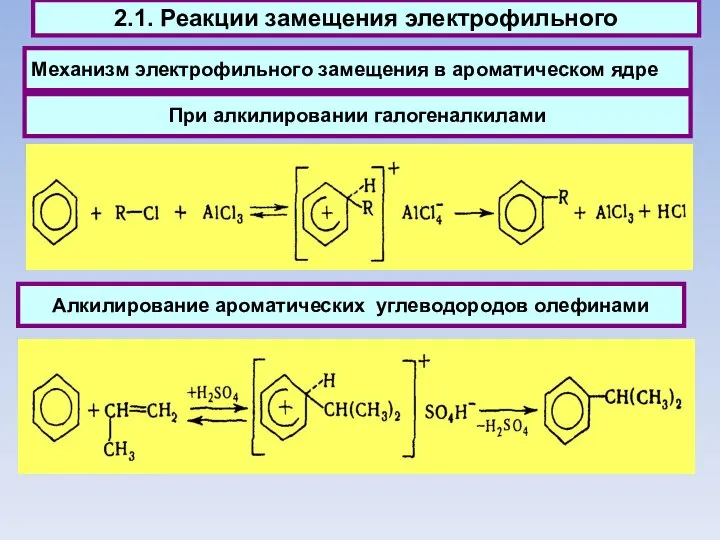 Механизм электрофильного замещения в ароматическом ядре 2.1. Реакции замещения электрофильного Алкилирование