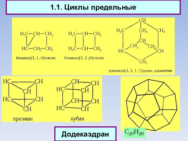 1.1. Циклы предельные Додекаэдран