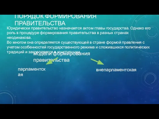 ПОРЯДОК ФОРМИРОВАНИЯ ПРАВИТЕЛЬСТВА Юридически правительство назначается актом главы государства. Однако его