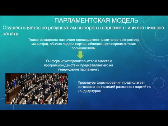 ПАРЛАМЕНТСКАЯ МОДЕЛЬ Осуществляется по результатам выборов в парламент или его нижнюю