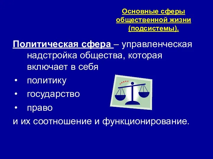 Основные сферы общественной жизни (подсистемы). Политическая сфера – управленческая надстройка общества,