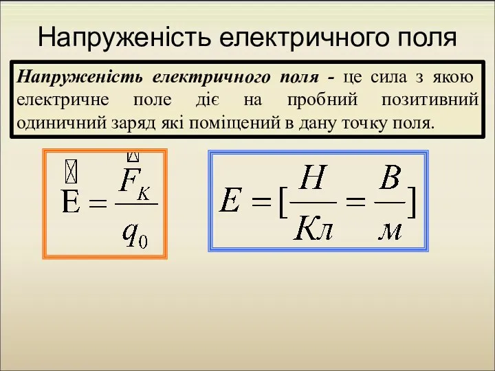 Напруженість електричного поля Напруженість електричного поля - це сила з якою