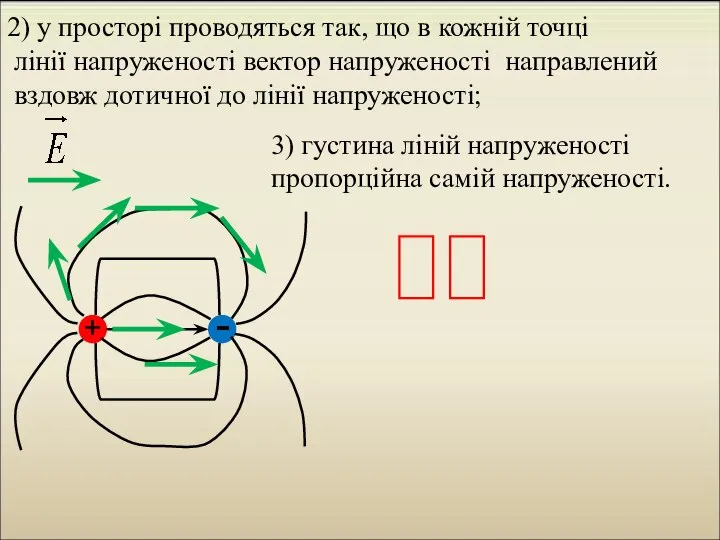 + - 2) у просторі проводяться так, що в кожній точці