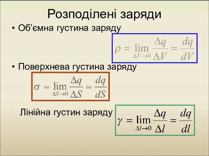 Розподілені заряди Об’ємна густина заряду Поверхнева густина заряду Лінійна густин заряду