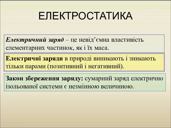 ЕЛЕКТРОСТАТИКА Електричний заряд – це невід’ємна властивість елементарних частинок, як і