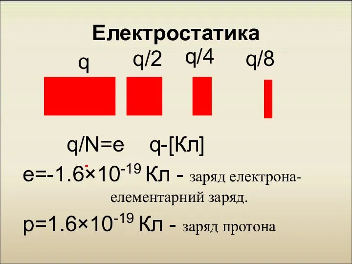 Електростатика q q/2 q/4 q/8 q/N=e e=-1.6×10-19 Кл - заряд електрона-